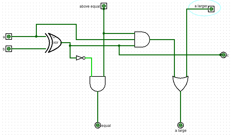 Работа сравнителя